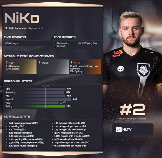 在09.05日的CS2中下注的建议？只有专业人士知道的前五个投注