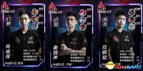 【lpl战报】RNG 2-0 UP：RNG状态回暖 Cryin直面老东家遗憾落败
