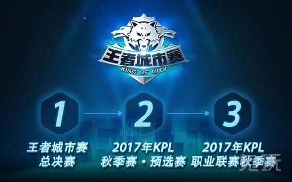 0.77 rating！YEKIDNAR为BLAST秋决数据最差选手