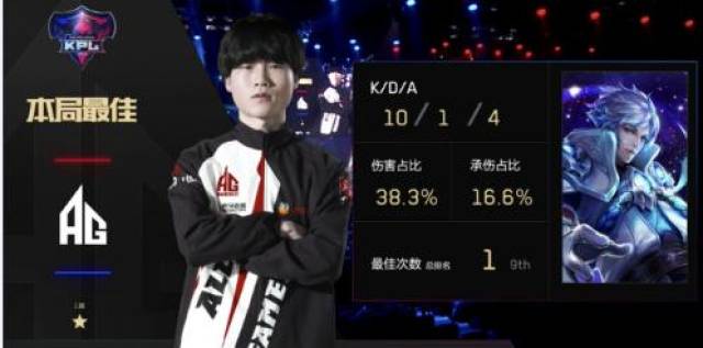 收窄
