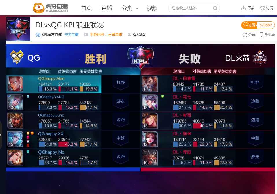 口型