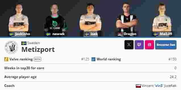 SK Gaming 从柏林迁移到 Cologne 。