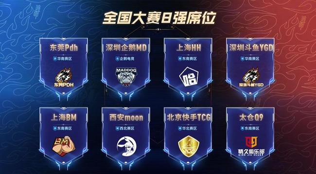 自信的表现来自 Weibo Gaming 以及在 LPL 2025年第二分裂中，任何人的传奇意外获胜