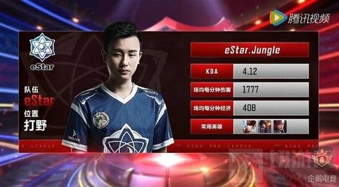Aurora Gaming 签下 8 岁的 CS2 玩家