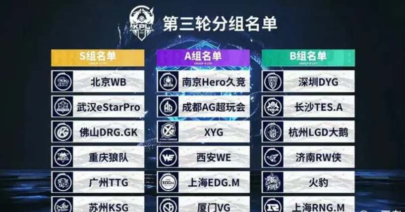 系时前