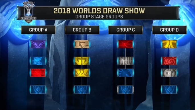 Fnatic 和 Team Liquid 晋级 VCT 2025： EMEA Kickoff 的下一轮