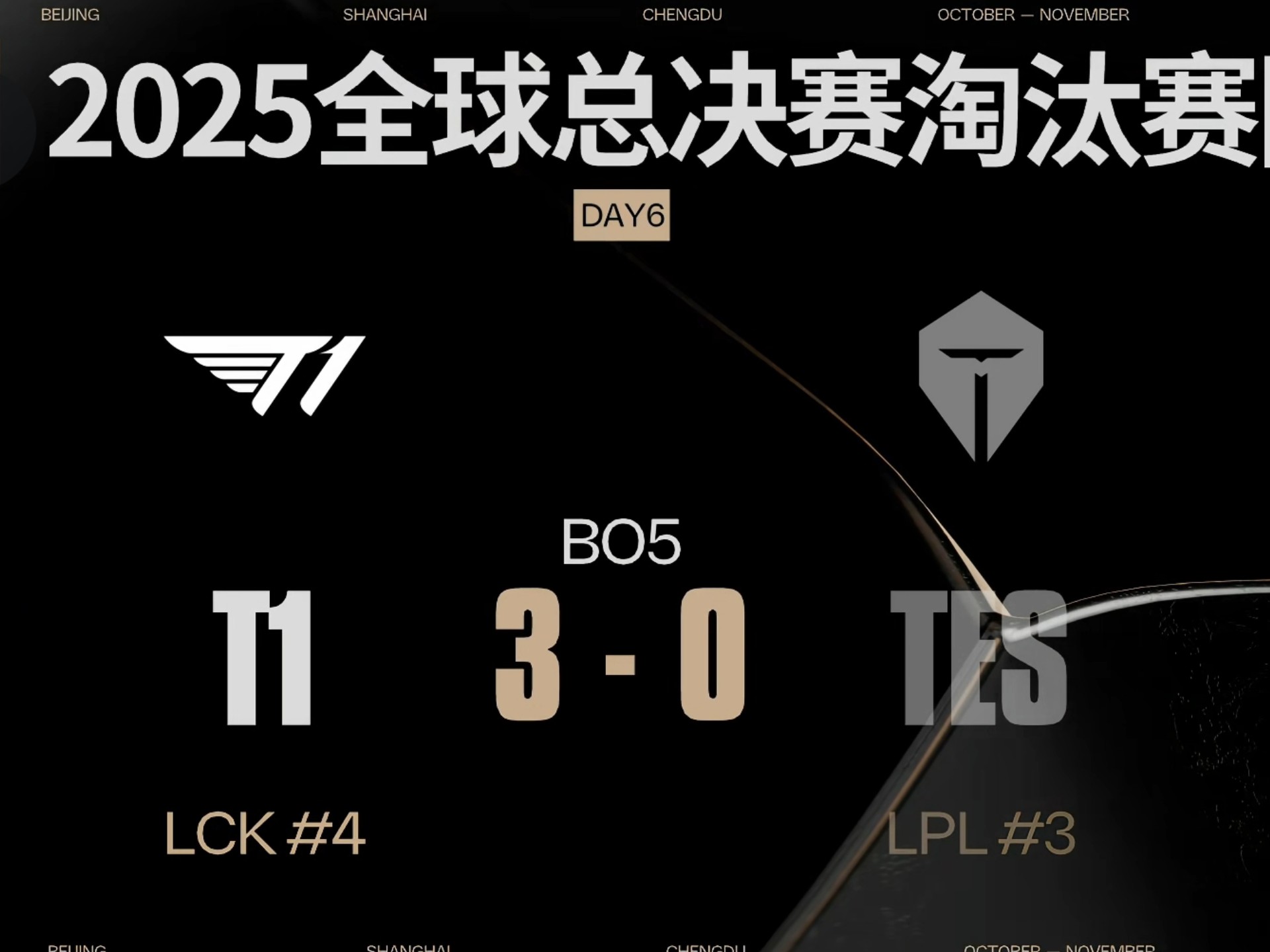 LPL春季赛今日首发名单：TES维持上场阵容不变 Xiaohu对上Rookie